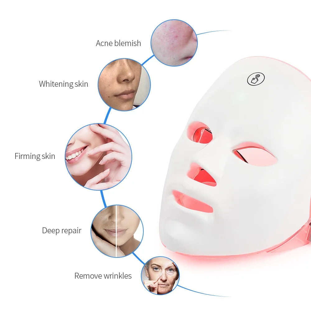 Facial mask with LED lights for skin treatment, showing benefits on a white background.