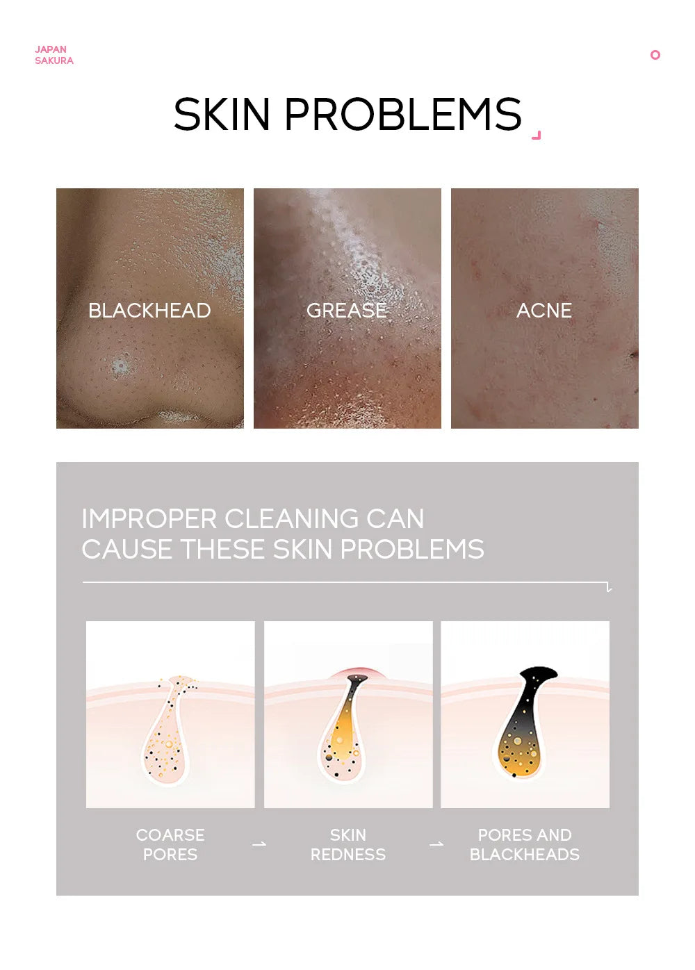 24K Gold & Sakura Peeling Face Mask – Anti-Wrinkle, Blackhead Removal & Brightening, 50g