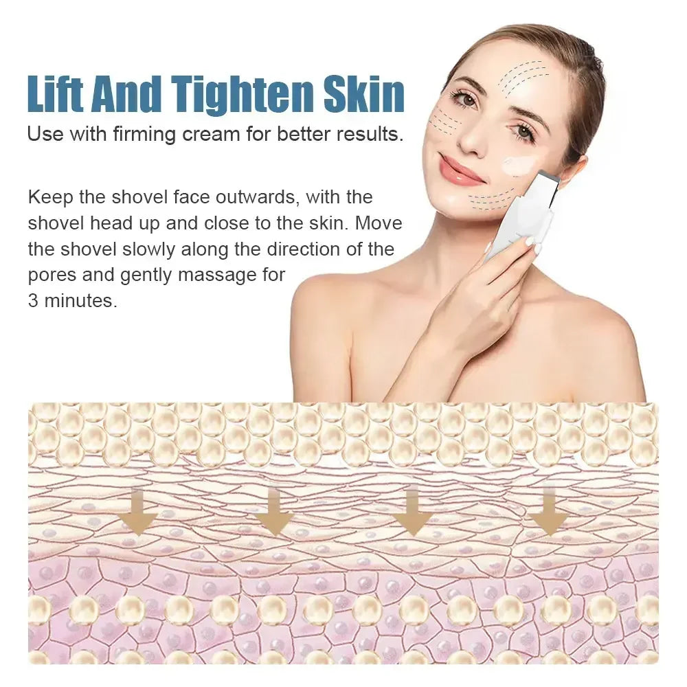 Ultrasonic Skin Scrubber Spatula – Blackhead Removal, Deep Pore Cleansing & Exfoliating Tool