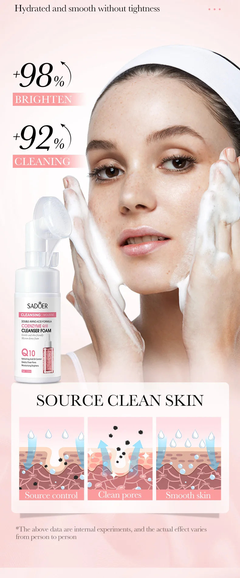 SADOER Brightening Facial Cleanser Foam – Vitamin C, Q10, Hyaluronic Acid & Vitamin B5 Variants, 100ml